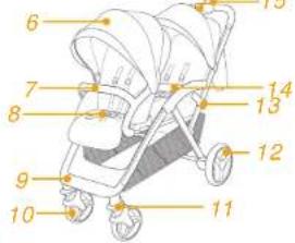 Joie Evalite Duo - 4