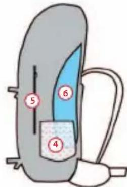 Vaude Rupal 30+ - COMMENT REMPLIR VOTRE SAC À DOS - 2