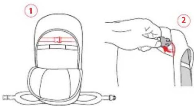 Vaude Rupal 30+ - 德语 - 2