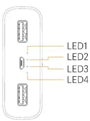Xiaomi 20000mAh Mi Power Bank 2C - Charge - 1