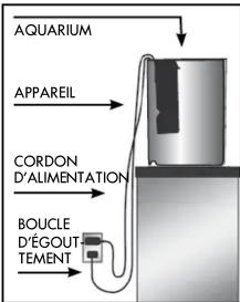 TETRA Whisper 2040i - CONSERVEZ CE MODE D'EMPLOI - 1