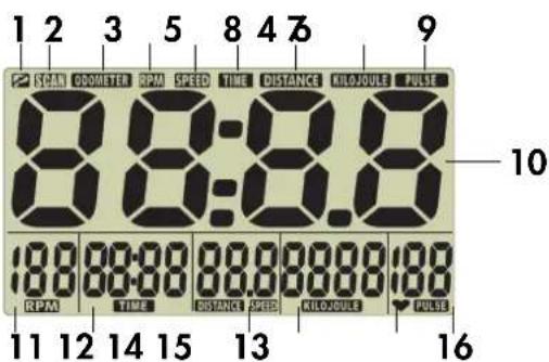 KETTLER Astro - Computer- und Trainingsanleitung - 3