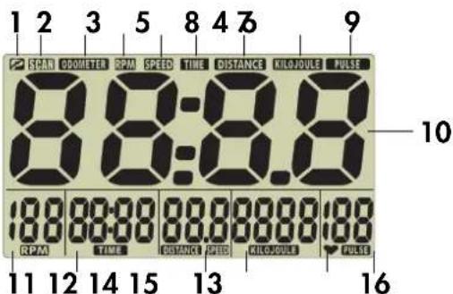KETTLER Astro - 2