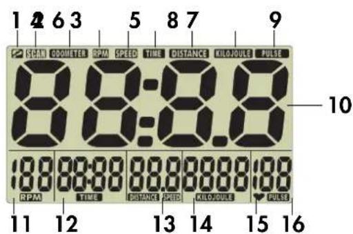 KETTLER Astro - 2