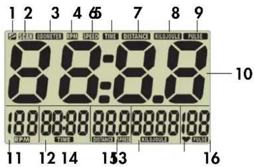 KETTLER Astro - 2