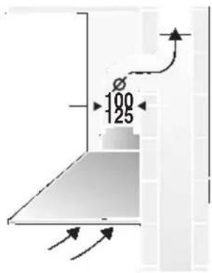 CONSTRUCTA CD66110 - Remarques supplémentaires concernant les cusinières à gaz: - 2