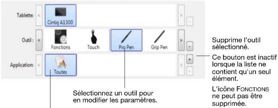 WACOM CintiQ Companion Hybrid - UTILISATION DE PLUSIEURS OUTILS - 1