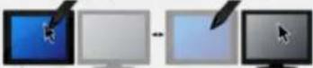 WACOM CintiQ Companion Hybrid - Changer écran - 2