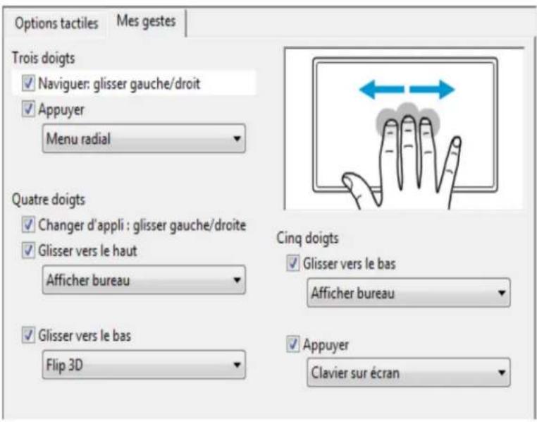 WACOM CintiQ Companion Hybrid - RÉGLAGE DES OPTIONS DES MOUVEMENTS TACTILES - 3
