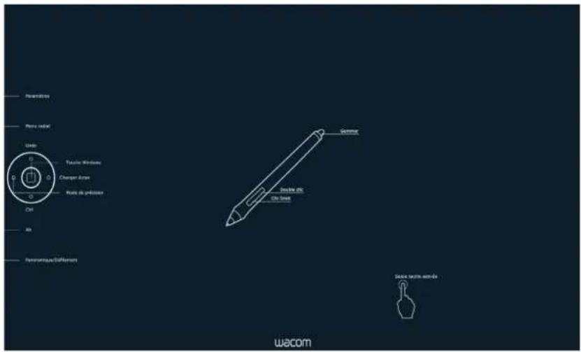 WACOM CintiQ Companion Hybrid - NOM DE LA FONCTION DESCRIPTION - 1