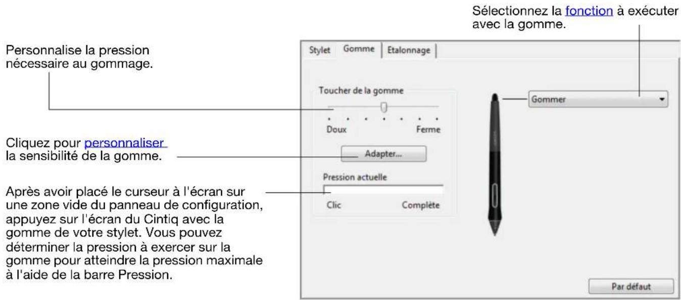 WACOM CintiQ Companion Hybrid - RÉGLAGE DU TOUCHER DE LA GOMME - 1