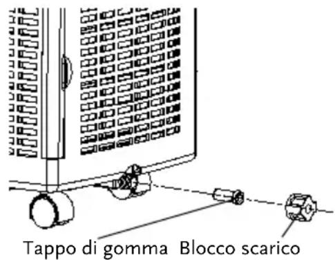 Amcor AF 8000E - Spegnete l'apparecchio e togliete la spina alla presa di corrente. - 1