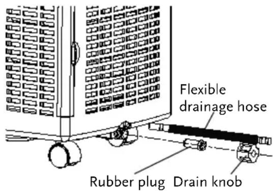 Amcor AF 8000E - Switch off the unit and remove the plug from the mains. - 1