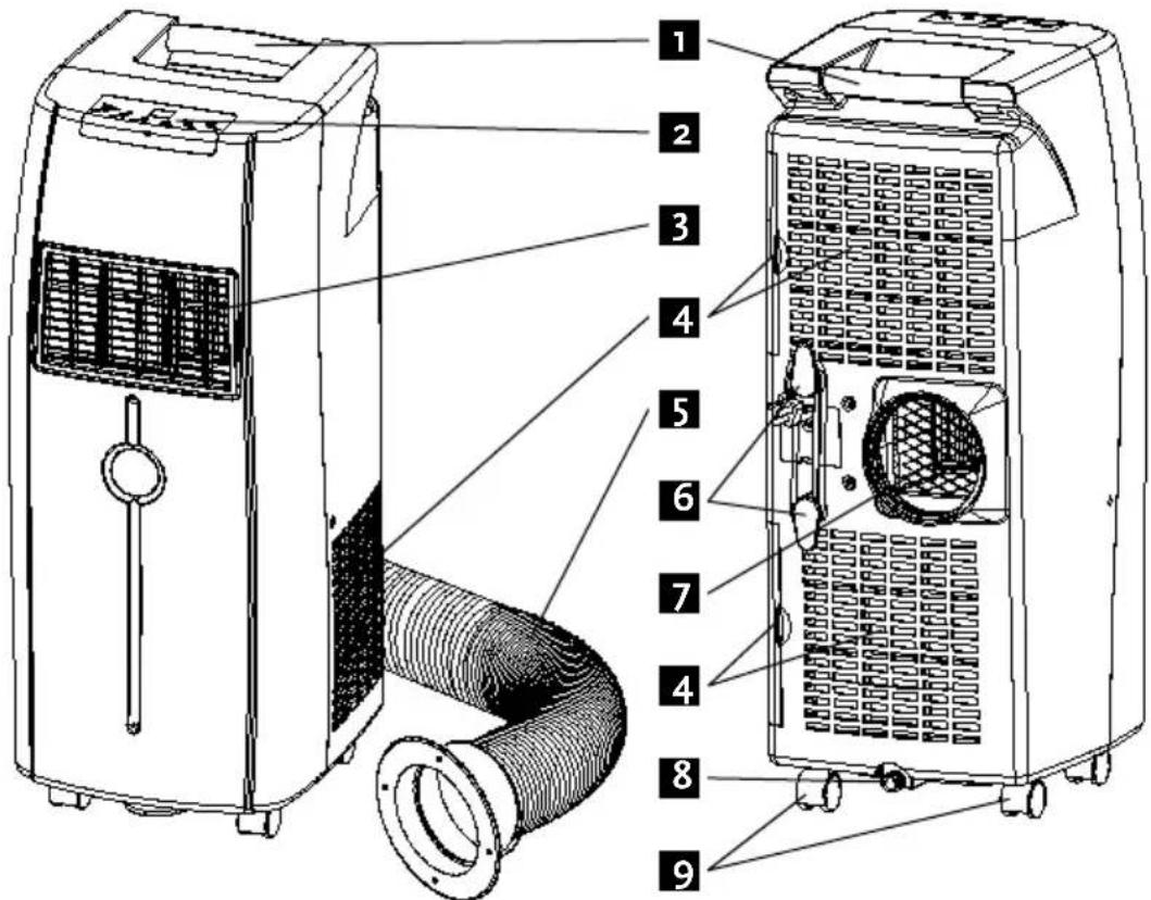 Amcor AF 8000E - PIÉCES - 1