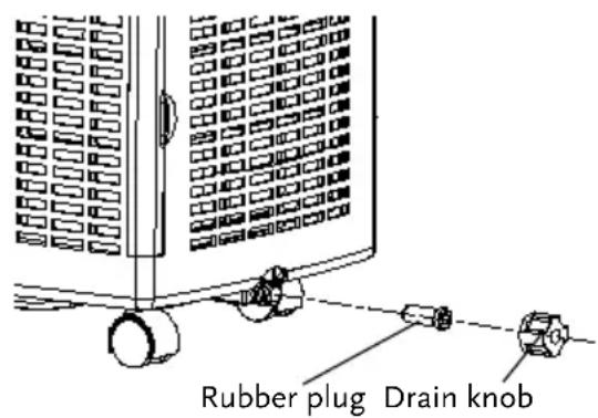 Amcor AF 8000E - Switch off the unit and remove the plug from the mains. - 1