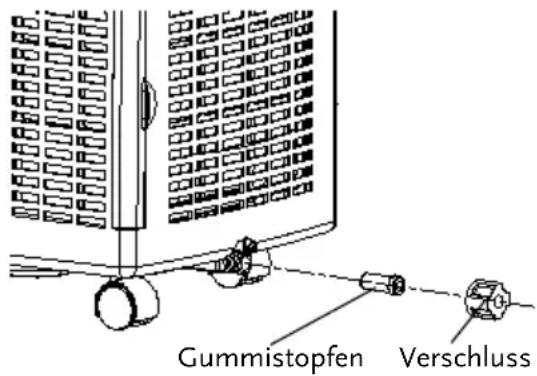 Amcor AF 8000E - Schalten Sie das Gerät aus undziehen Sie den Netzstecker. - 1