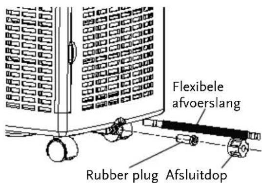 Amcor AF 8000E - Schakel het apparaat uit en trek de stekker uit het stopcontact. - 1