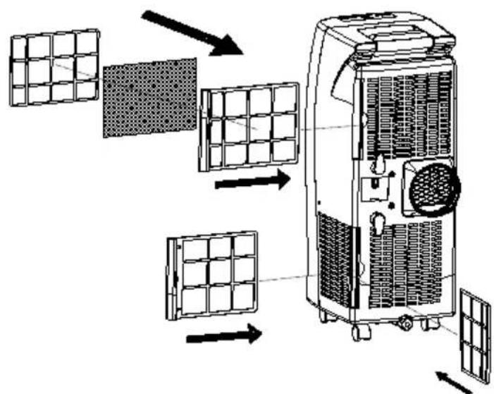 Amcor AF 8000E - INSTALLAZIONE DEI FILTRI AL CARBONIO - 1