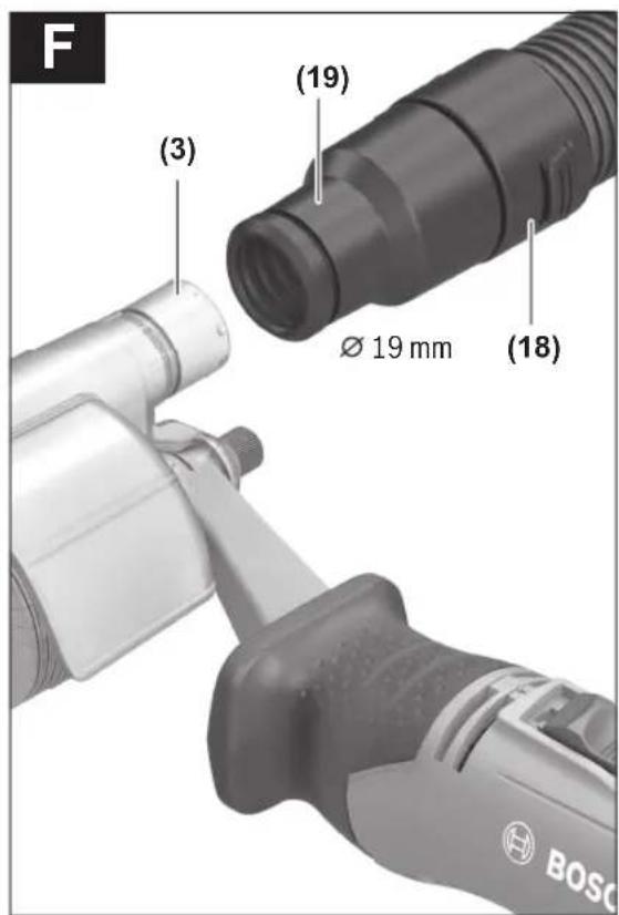 BOSCH Texoro - BOSCH - 4