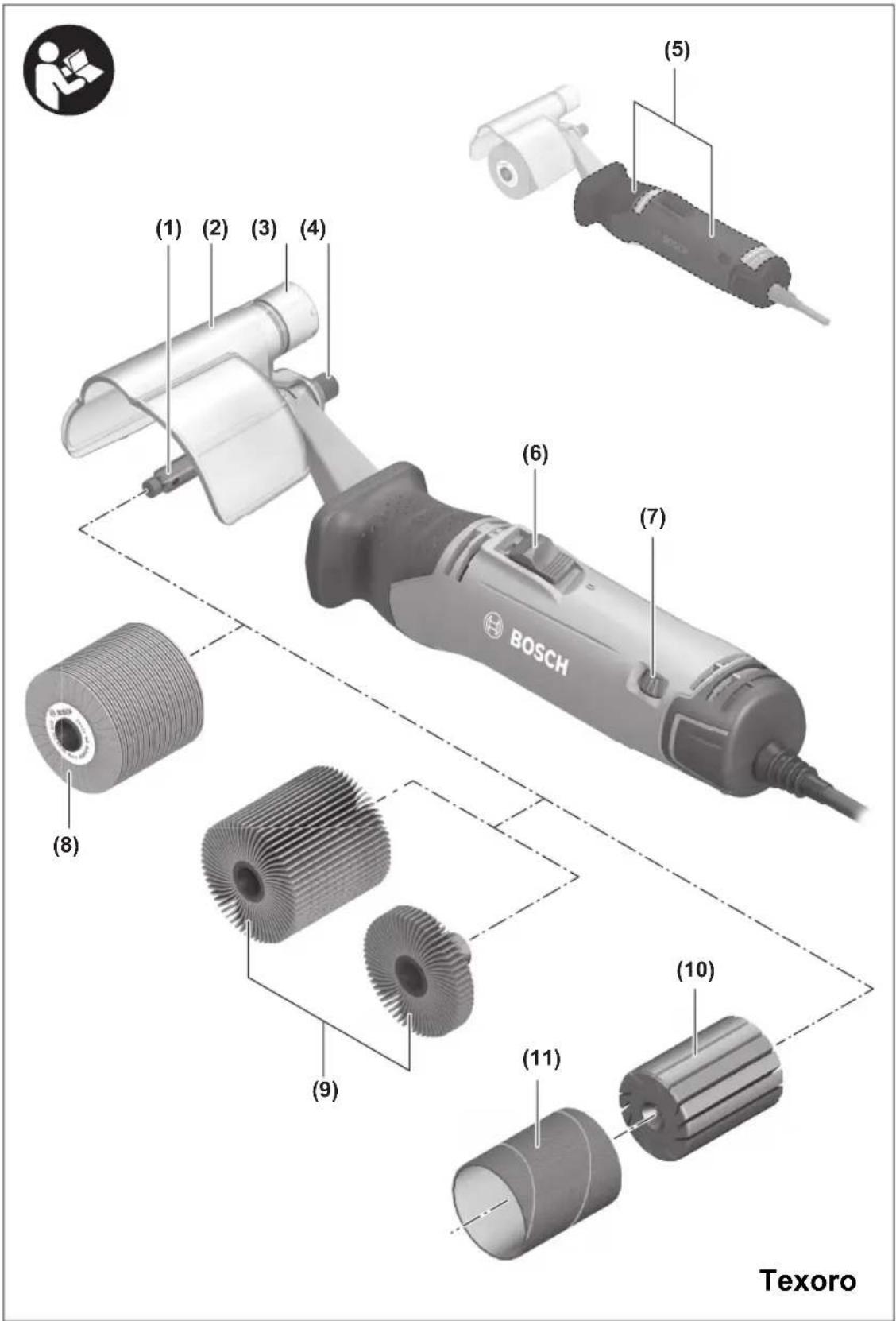 BOSCH Texoro - 1