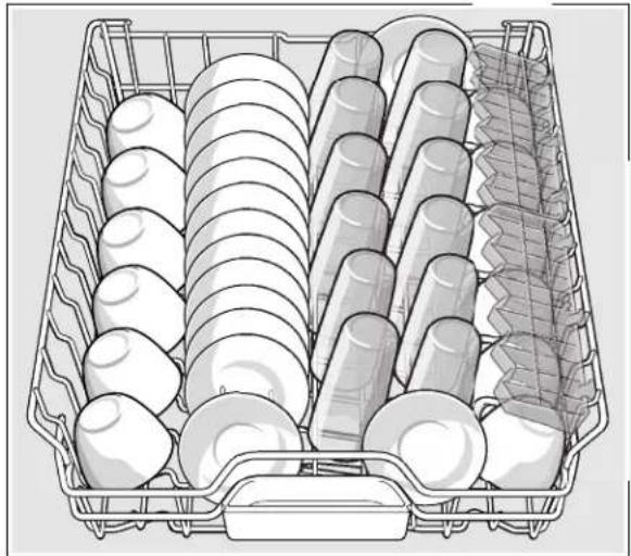 THERMADOR DWHD770WFM - Autre profil de chargement avec chaudrons et casseroles - 3