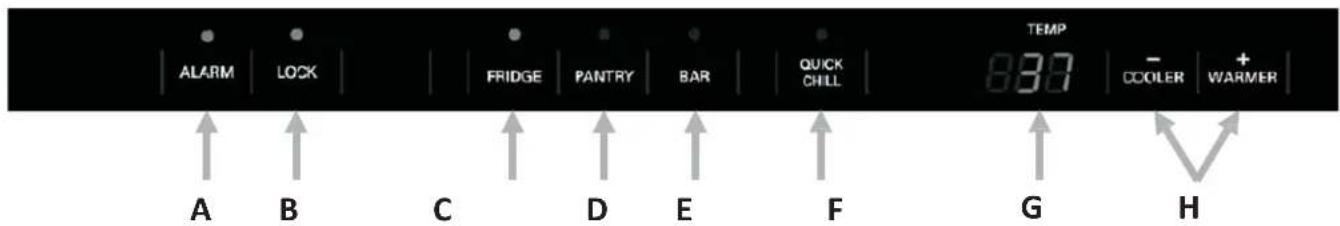 THERMADOR T24UR900DP - Getting started with your appliance - 1