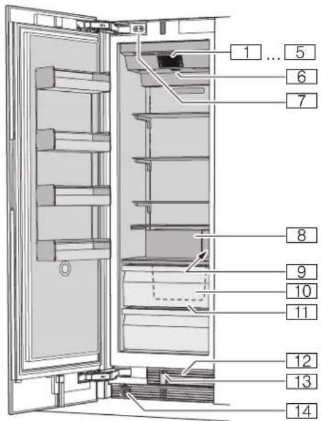 GAGGENAU RF461704 - Présentation de l'ordinateil - 1