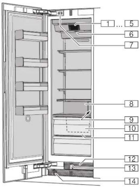 GAGGENAU RF461704 - Familiarizandose con el aparato - 1
