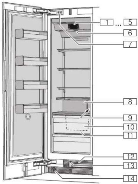 GAGGENAU RF461704 - Getting to know your appliance - 1