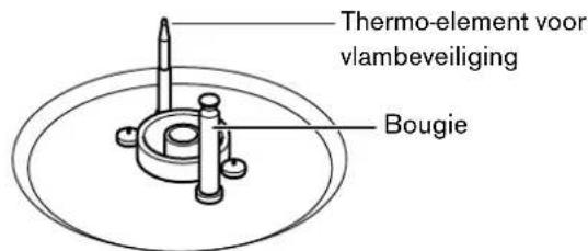 GAGGENAU VG231114 - De wokbrander - 2