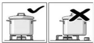 GAGGENAU VG231114 - Conseils d'utilisation - 4