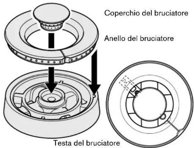 GAGGENAU VG231114 - Componenti del bruciatore wok - 1