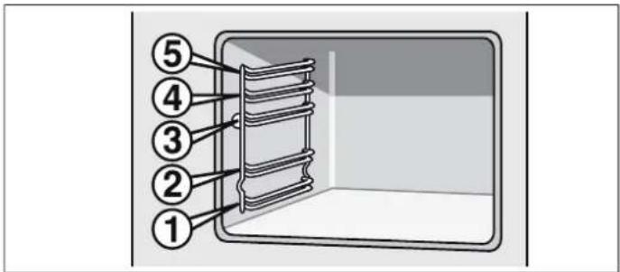 BOSCH HCA422120Q - Aksessuar içəri salın - 1