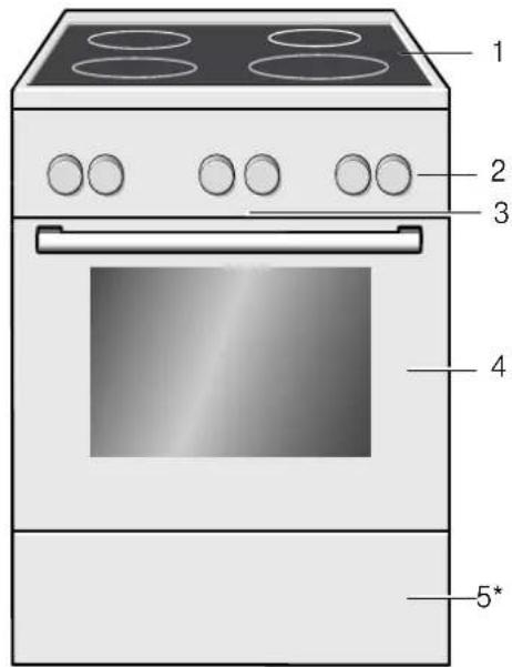 BOSCH HCA422120Q - Ümumi - 1