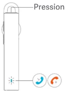Xiaomi Mi Bluetooth Headset Basic - Fonctionnalités clés - 1