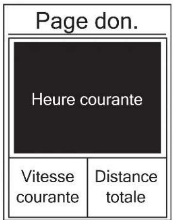 Bryton Rider 530 - Affichage du compteur - 1