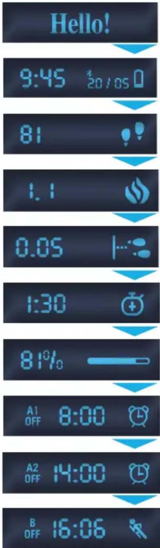 MEDISANA ViFit Connect MX3 - Activity mode - 1