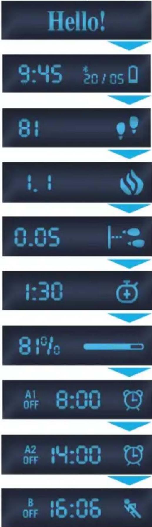 MEDISANA ViFit Connect MX3 - Mode d'activité - 1