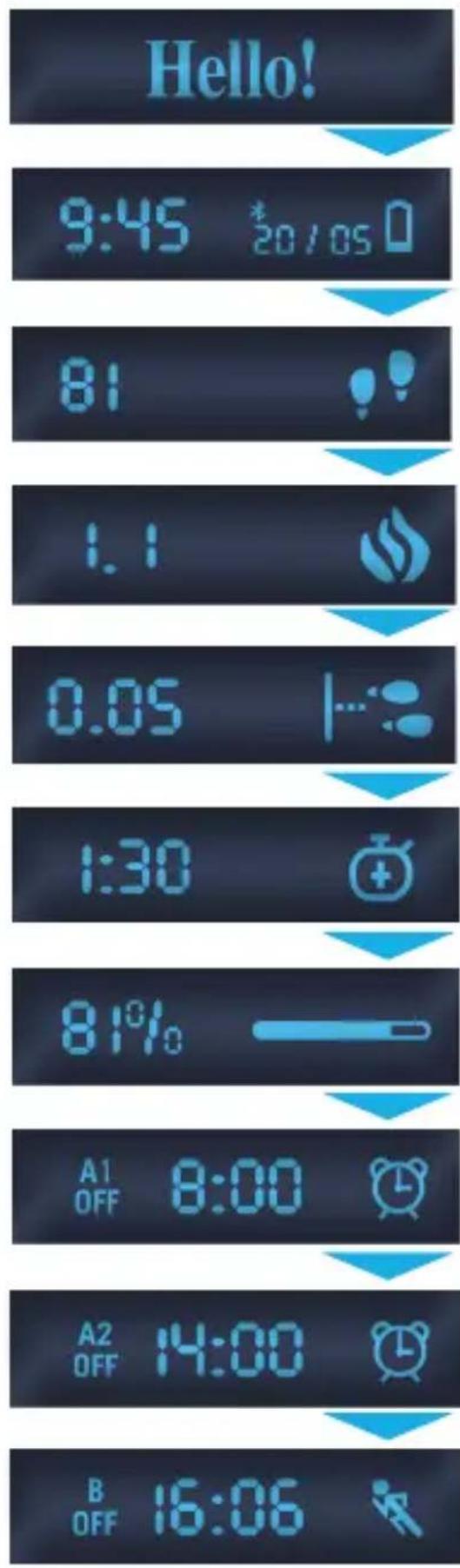 MEDISANA ViFit Connect MX3 - Activity modus - 1
