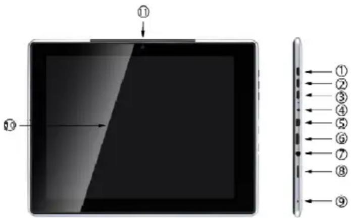 HANNSPREE HannsPad SN97T4 - Boutons et connexions - 1