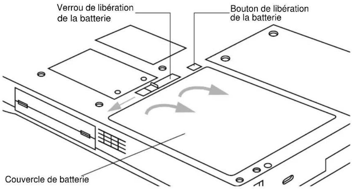 FUJITSU Stylistic ST3500 - Extraction et installation du bloc batterie - 1