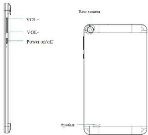 WOXTER X70 - Diagrama del tablet Woxter X70 - 3