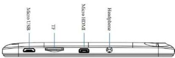 WOXTER X70 - Diagrama del tablet Woxter X70 - 2