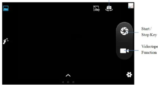 WOXTER X70 - Funções da camera - 1