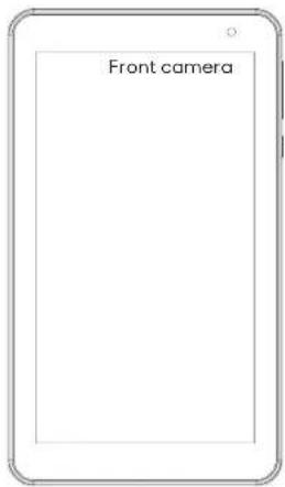 WOXTER X70 - Diagrama del tablet Woxter X70 - 1