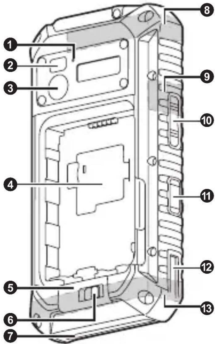 PANASONIC FZE1 - Vue arrière - 1