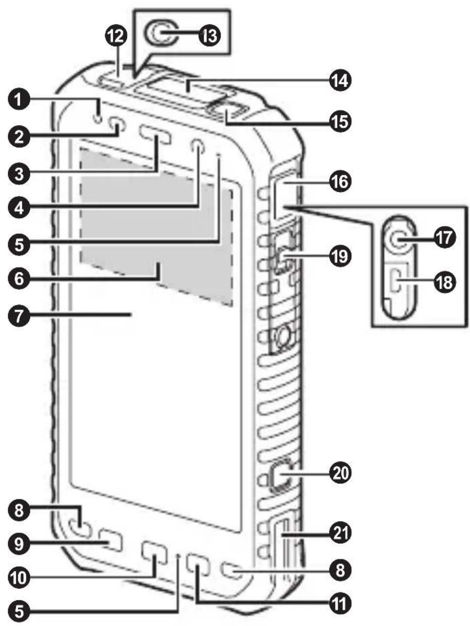 PANASONIC FZE1 - Vue avant - 1