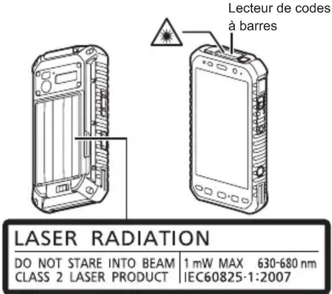 PANASONIC FZE1 - Étiquetage et emplacement de l'appareil - 1