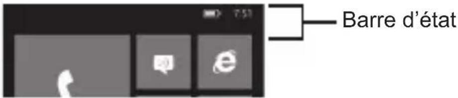 PANASONIC FZE1 - Utilisation de la barre d'état - 1