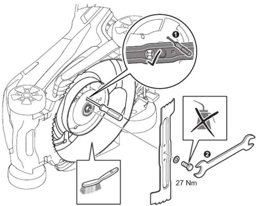 BOSCH AdvancedRotak 36660 - aolsljJgloDgLw wJd - 23